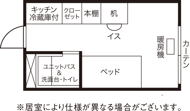 ドーミー札幌2 間取り図イメージ